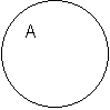 Ellipse: A