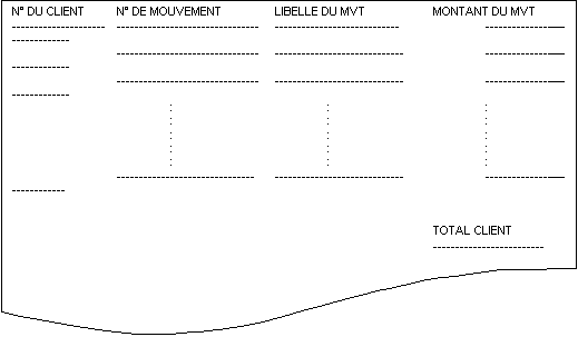 Organigramme : Document: N DU CLIENT	N DE MOUVEMENT	LIBELLE DU MVT		MONTANT DU MVT
---------------------	--------------------------------	----------------------------		--------------------------------
		--------------------------------	-----------------------------		--------------------------------
		--------------------------------	-----------------------------		--------------------------------
			:			:			:
			:			:			:
			:			:			:
			:			:			:
			:			:			:
		-------------------------------	-----------------------------		-------------------------------


								TOTAL CLIENT
								-------------------------
