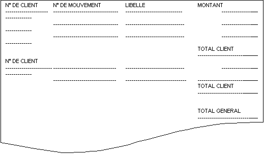 Organigramme : Document: N DE CLIENT	N DE MOUVEMENT	LIBELLE			MONTANT
---------------------	--------------------------------	----------------------------		--------------------------------
		--------------------------------	-----------------------------		--------------------------------
		--------------------------------	-----------------------------		--------------------------------
								TOTAL CLIENT
								--------------------------------
N DE CLIENT
-----------------------	-------------------------------	-----------------------------		--------------------------------
		-------------------------------	------------------------------	--------------------------------
								TOTAL CLIENT
								--------------------------------


								TOTAL GENERAL
								-------------------------------
