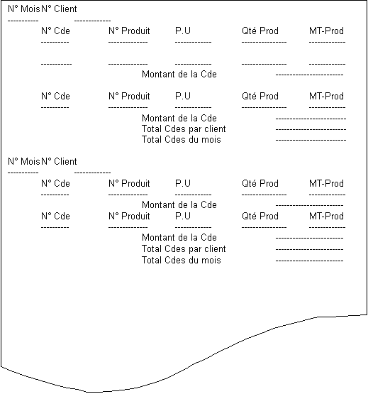 Organigramme : Document: N Mois	N Client
-----------	-------------
N Cde		N Produit	P.U		Qt Prod	MT-Prod
----------		--------------	-------------	----------------	-------------

-----------	--------------	-------------	----------------	-------------
			Montant de la Cde		------------------------

N Cde		N Produit	P.U		Qt Prod	MT-Prod
----------		--------------	-------------	----------------	-------------
			Montant de la Cde		-------------------------
			Total Cdes par client		-------------------------
			Total Cdes du mois		-------------------------

N Mois	N Client
-----------	-------------
N Cde		N Produit	P.U		Qt Prod	MT-Prod
----------		--------------	-------------	----------------	-------------
				Montant de la Cde		------------------------
N Cde		N Produit	P.U		Qt Prod	MT-Prod
----------		--------------	-------------	----------------	-------------
				Montant de la Cde		------------------------
			Total Cdes par client		------------------------
			Total Cdes du mois		------------------------
